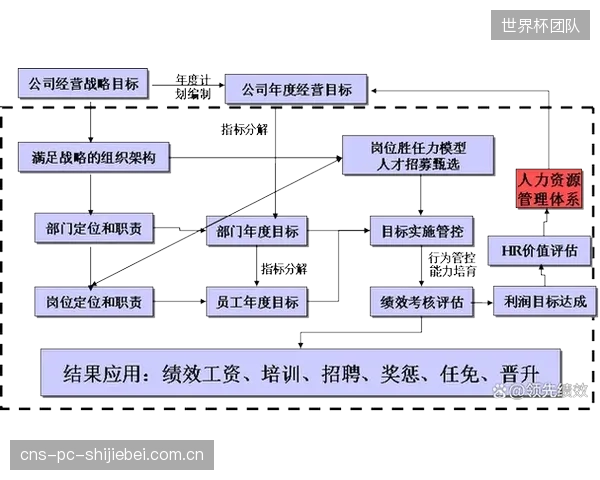 能源管理合同（EMC）的引入，将场馆的“成本中心”转变为潜在的“利润中心